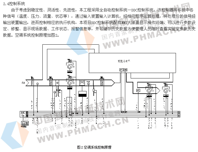 实验动物科学是一门涉及生命科学各个领域的综合学科,源于西方,我国起步比较晚,但随着国内医药卫生、生物行业的不断发展,我们的动物实验也在不断的进步,动物实验室的建造也有增长的趋势。不同种类和不同作用的动物对环境的要求也不相同,为使实验动物设施在设计、施工、检测和验收方面满足环境保护和实验动物饲养环境的要求,做到技术先进、经济合理、使用安全、维护方便,我国相继出台的《实验动物环境及设施》(GB14925-2010),《实验动物设施建筑技术规范》(GB50447-2008)等相关标准。