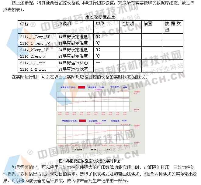 数据采集工作要求 2013428163143646.gif