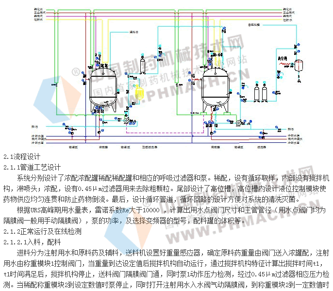 本文以上海东富龙科技股份有限公司的无菌全自动化配液系统为例,介绍了该系统的特点和设计理念。该无菌全自动化配液系统是依据现代制药技术的发展和制药企业的需求,在与国际先进企业广泛深入的技术合作的基础上,其计和研发贴合新版GMP对无菌性的更高要求的无菌全自动化配液系统,为制药企业提供了更好的配液系统有了一个参考方案
