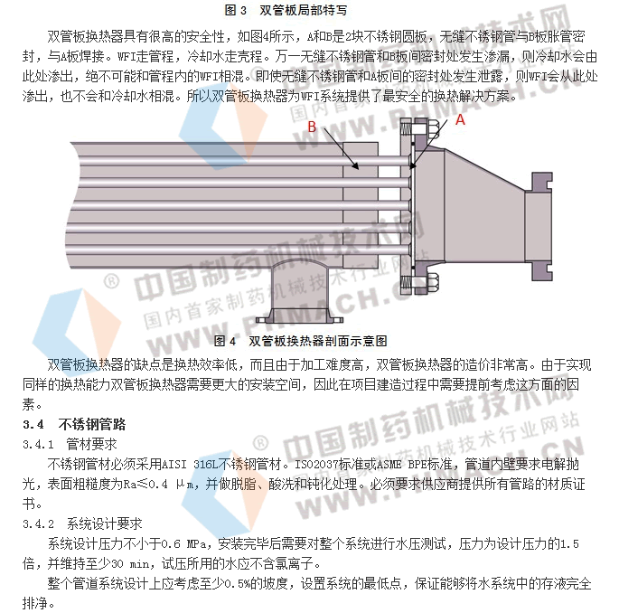 新版GMP要求下的注射用水储存-分配系统 -中