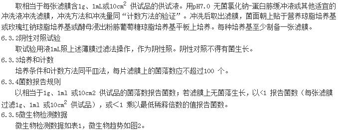 纯化水管道分配系统设计探讨及其系统消毒-中