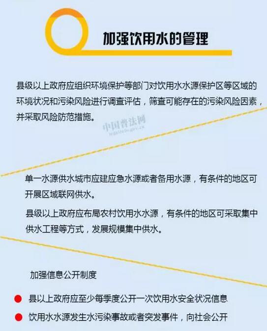 水污染防治法应当坚持什么的原理_水污染防治法